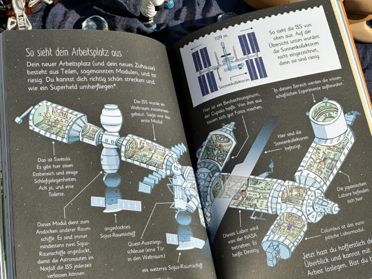Handbuch Astronauten ISS